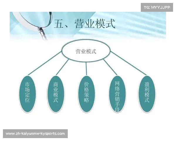 英超球队盈利排名与商业模式分析 英超球队盈利排名与商业模式分析