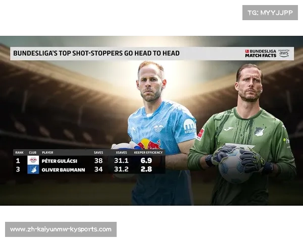 德甲联赛是否存在东德球队及其发展情况