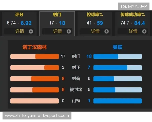 本赛季英超联赛中降级的三支球队